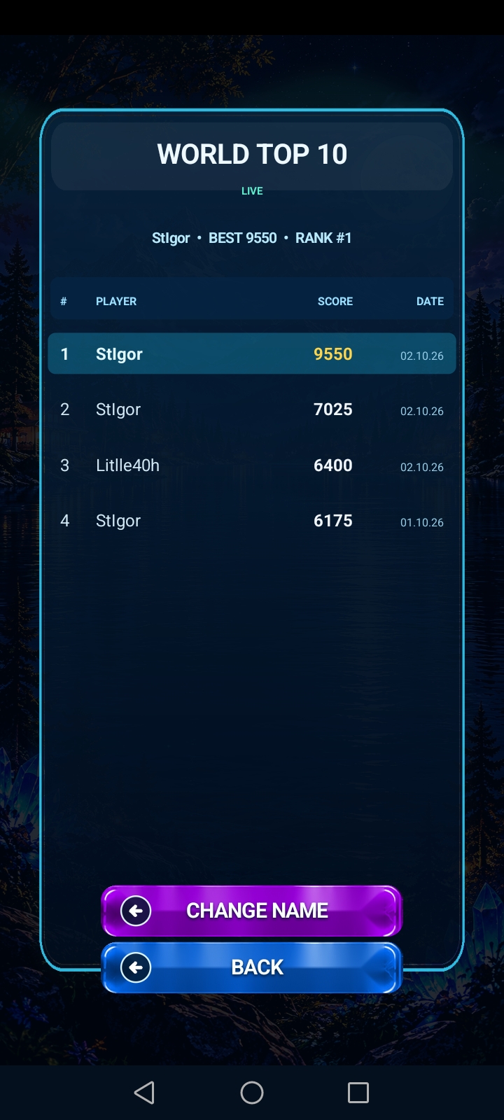 NUMYRIX World Top 10